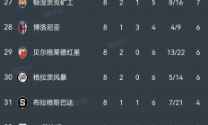九游娱乐官网-关于欧预赛胜利之路：实力角逐再度上演谁能夺冠的信息