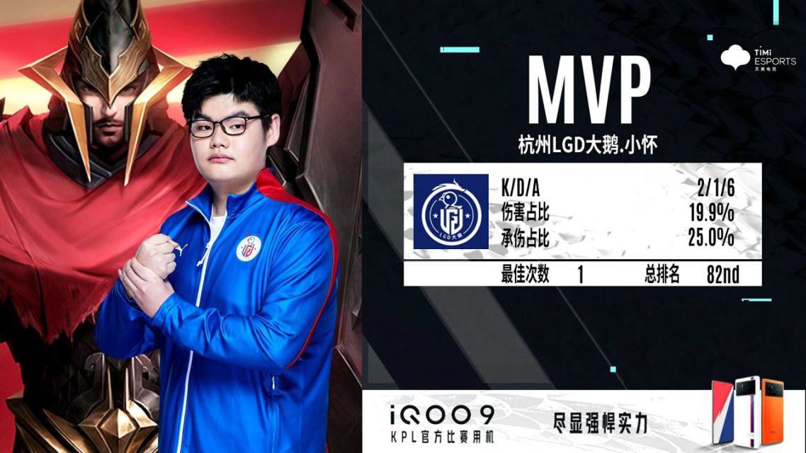 包含浙江喜获连胜，势不可挡冲刺季后赛的词条